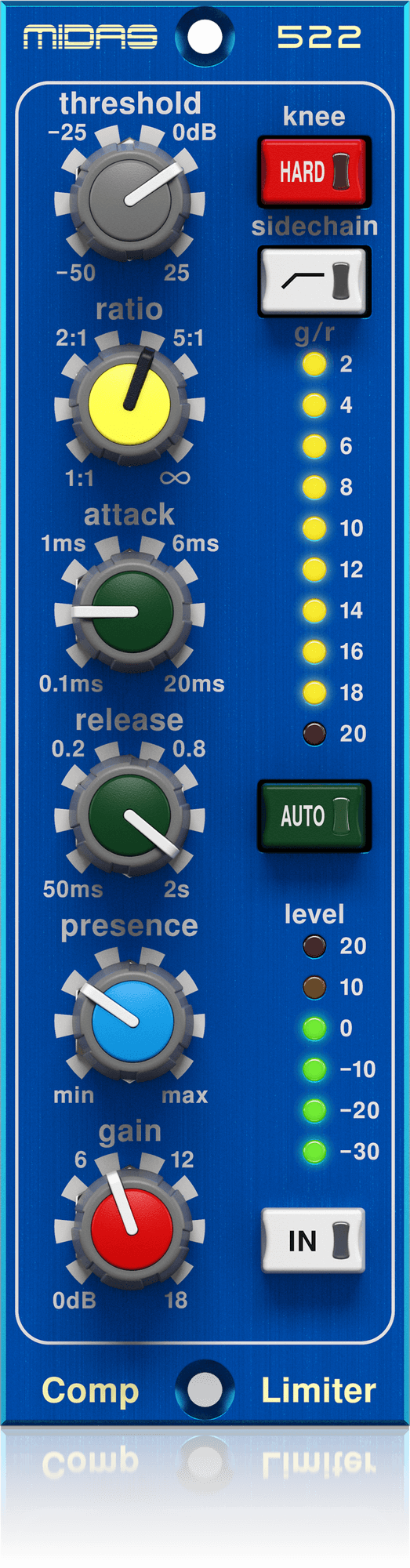 Midas Compressor Limiter 522 V2 with Dynamic Presence Control for Studio and Live
