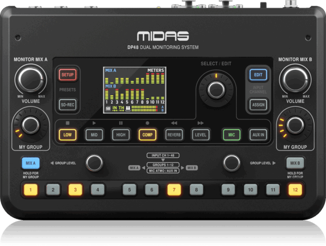 Midas Dual 48-Channel Personal Monitor Mixer DP48 with SD Recorder and Ambience Mic