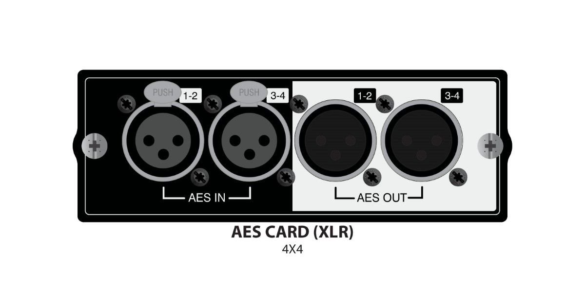 Soundcraft AES-EBU XLR Card A520.002000SP 4-In/4-Out for Si Series Console