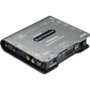 Roland VC-1-SC Scan Converter HDMI to SDI with 3G-SDI Support