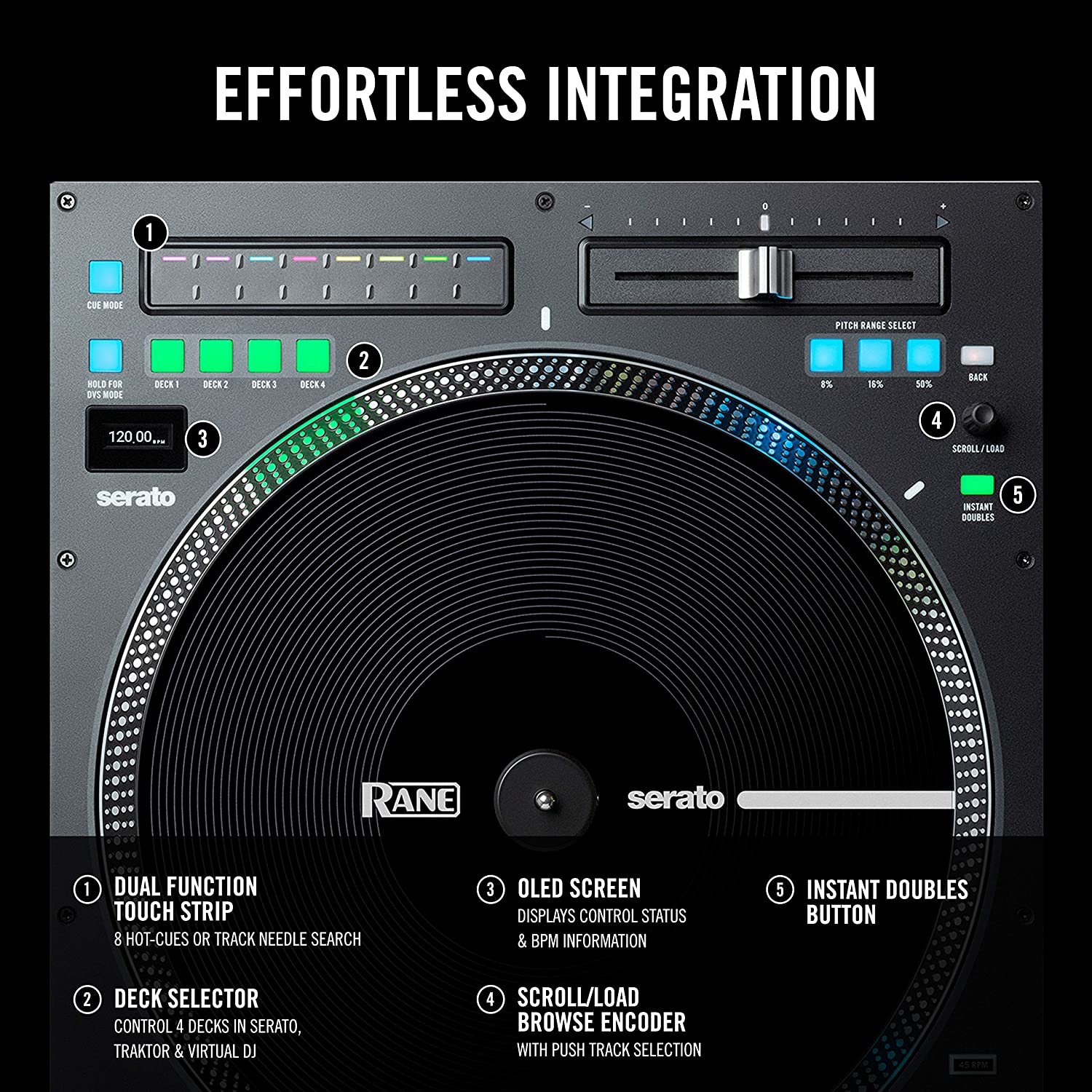 Rane DJ TWELVEMKII Motorized MIDI Turntable with Dual USB - Image 2