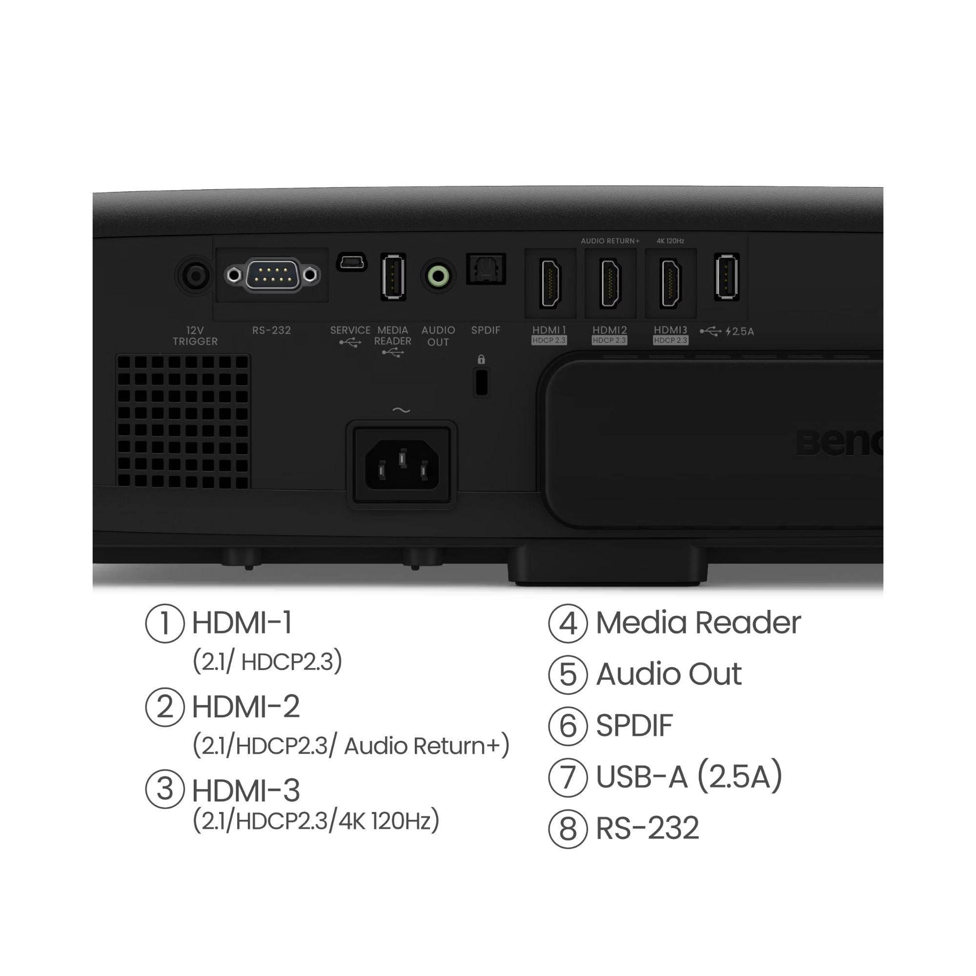 BenQ W4100i - 4K 3200lm Home Cinema Projector - Image 4